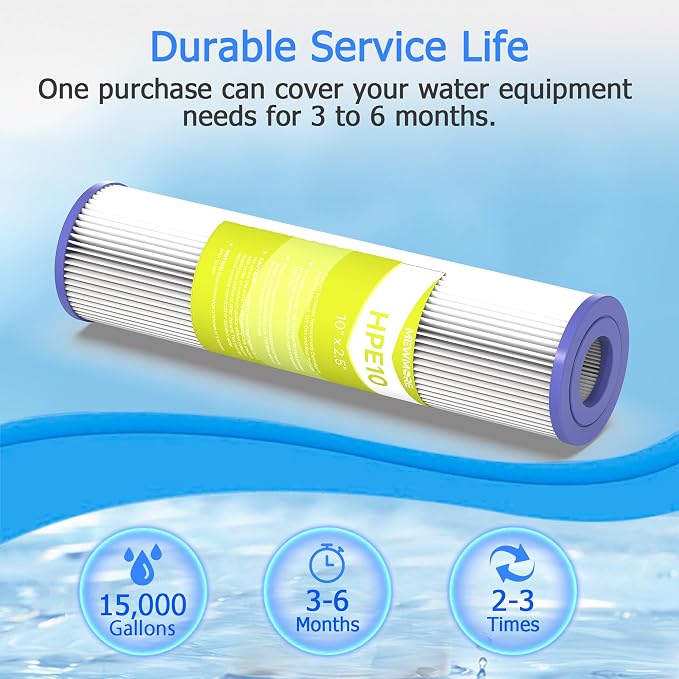 20 Micron Whole House Water Filter Cartridge, Pleated Sediment Filters - Image 6