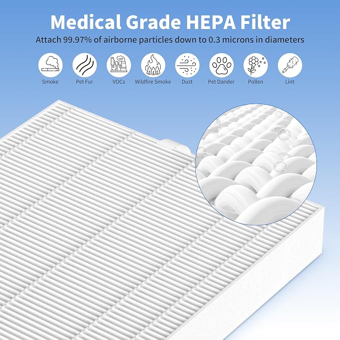 AP-1216-FP H13 True Replacement Filters Compatible - Image 4