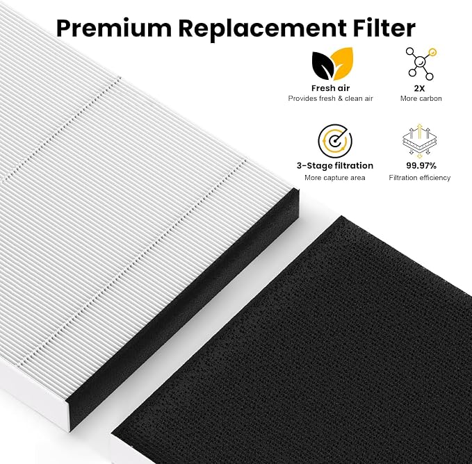 2 Pack T10i Replacement Filter Compatible - Image 4
