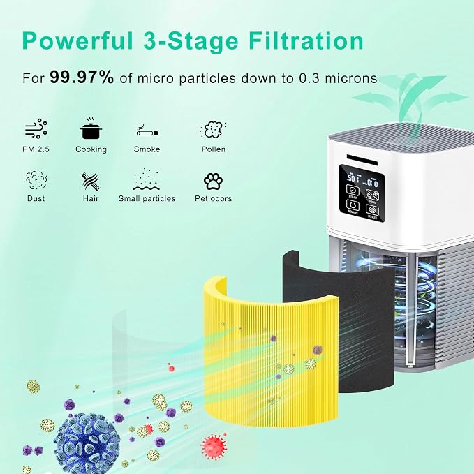 HQSC-50 Replacement Filter Compatible - Image 3
