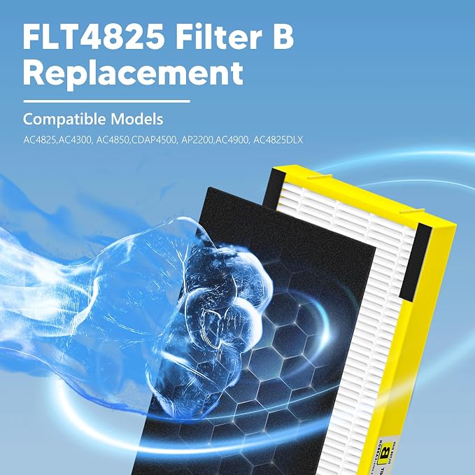 FLT4825 Filter B Replacement Compatible - Image 2
