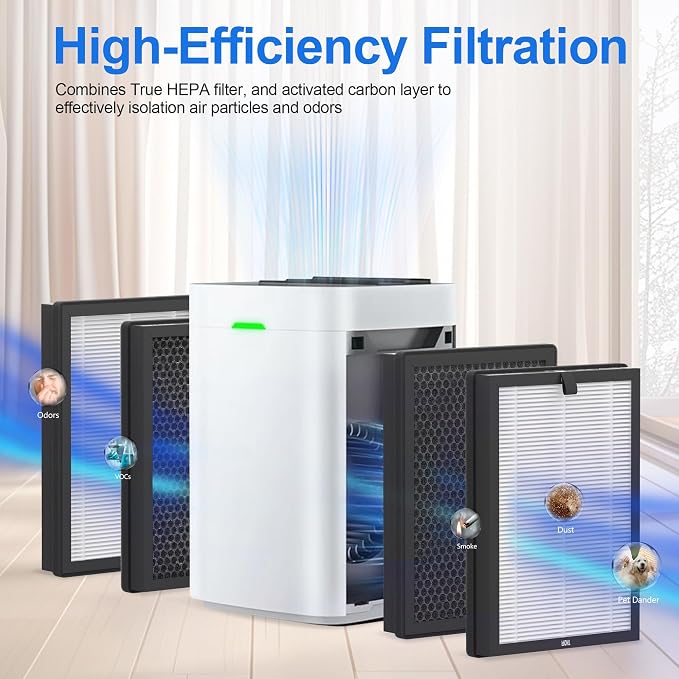 4 Pack K1 Replacement Filter Compatible - Image 3