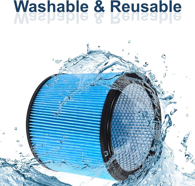HQRP 2-Pack High Efficiency H13 HEPA Cartridge Filter Replacement - Image 6
