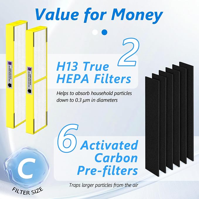 2 Sets Upgraded FLT5000 H13 True HEPA Replacement Filter C Replacement - Image 9