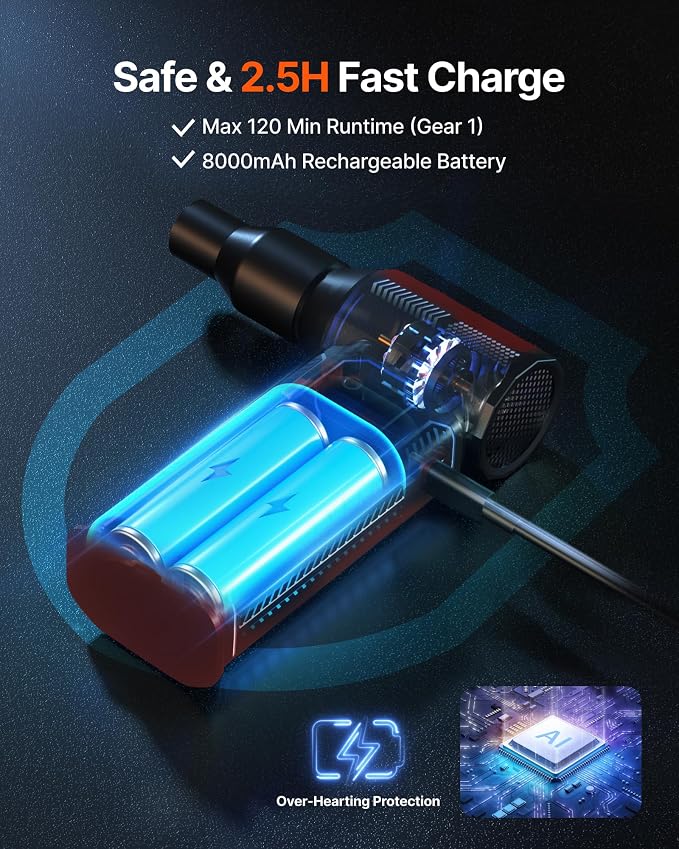 Compressed Air Duster, 000RPM Ultra-Powerful Cordless Electric Air Duster - Image 7