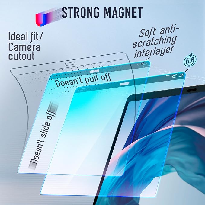 VINTEZ Magnetic Blue Light Screen Protector Compatible - Image 6
