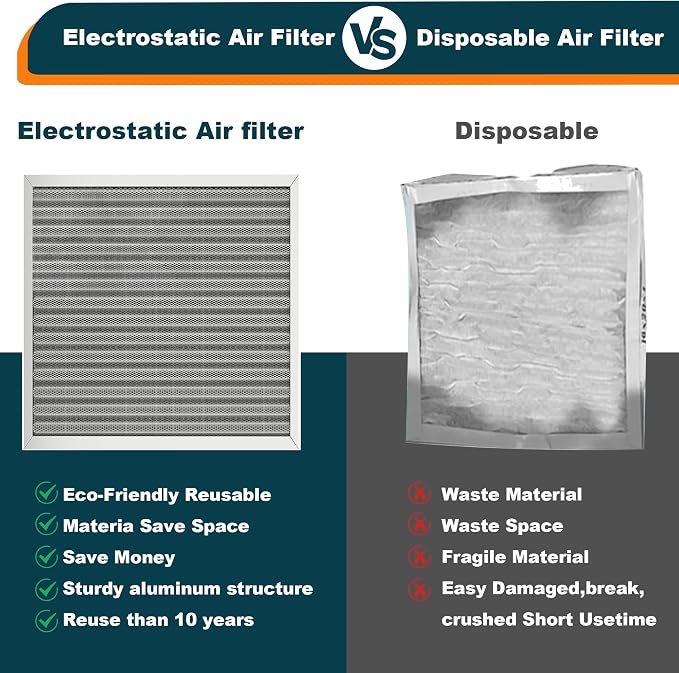 16x25x1 Reusable Air Filter, MERV 8, Permanent Electrostatic Air Filter - Image 6