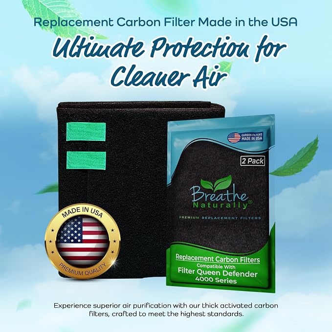 Breathe Naturally Replacement Filters Compatible - Image 2
