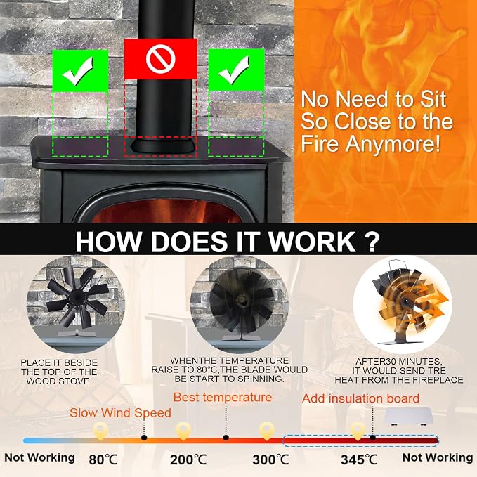 COMBIUBIU 8 Blade Wood Stove Fan, Heat Powered Fireplace Fan - Image 8