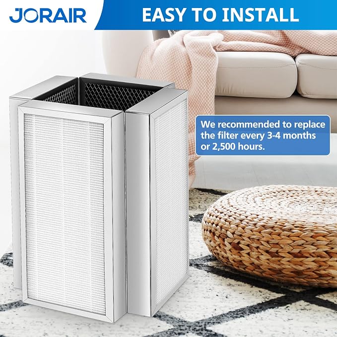 50 Replacement Filters For MA Series Model 50 Air Purifier 3-in-1 - Image 4