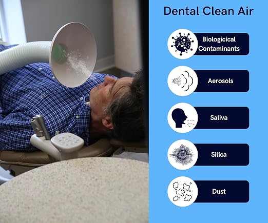 Extraoral Suction Air Filter ULPA, Fume Extractor, and Source Capture - Image 2