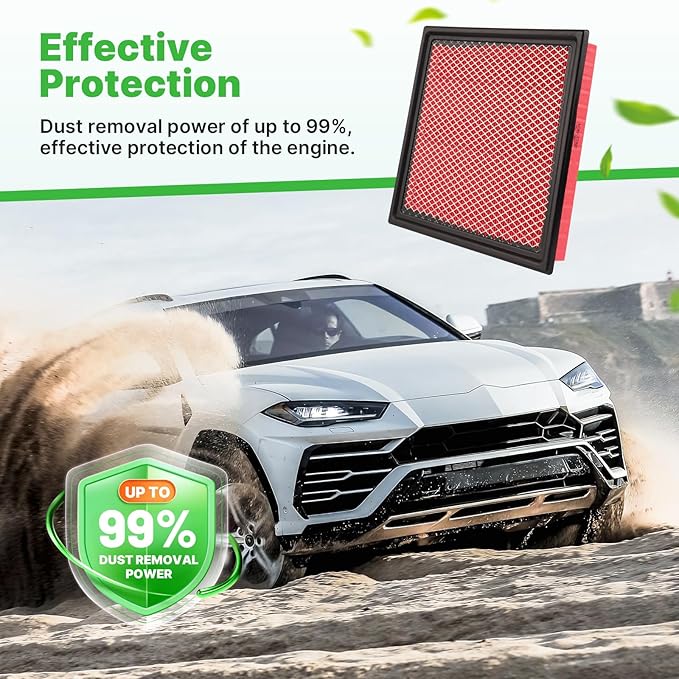 2PCS Engine Air Filter Fit for F-150 2009-2023, Expedition 2007-2023, F-250 - Image 5