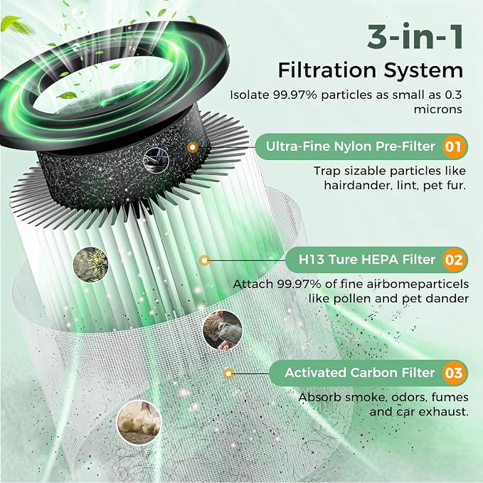 2 Pack KJ067L Replacement Filter Compatible - Image 3