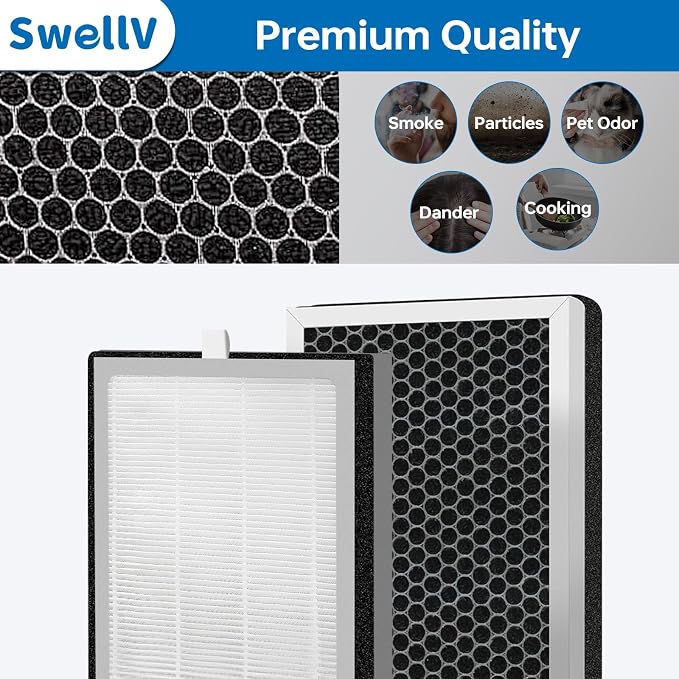 2-Pack 40 Replacement Filter for MA Filter Models 40, 3-in-1 Filters Contains - Image 4
