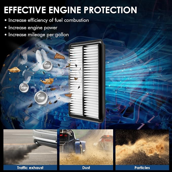 KURIMUP CA12061 Replacement Engine Air Filter, Efficient Filtration Offers 99% - Image 3