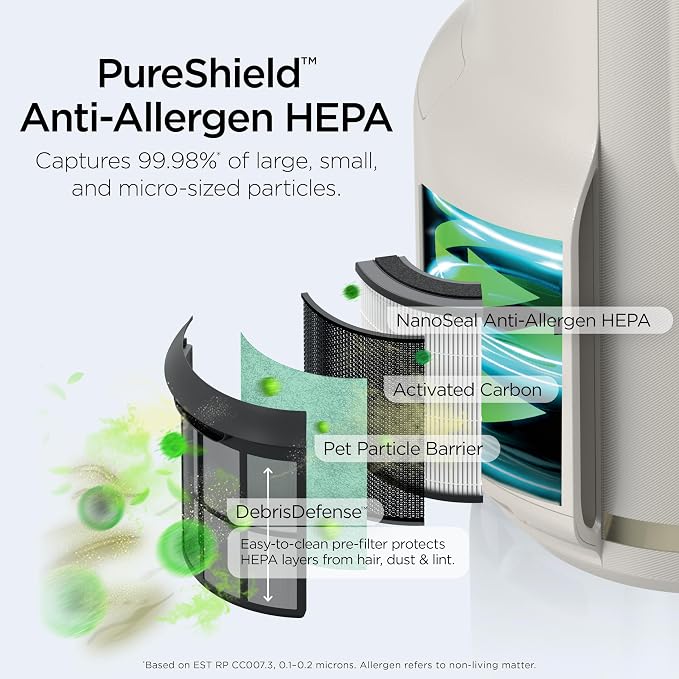 Shark Air Purifier for Home, NeverChange Compact Pro, for Bedroom, Home Office - Image 8