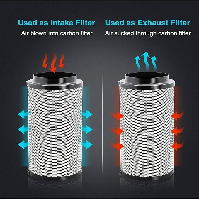 iPower 4" Air Carbon Filter for Inline Duct Fan, Intake and Exhaust Fans - Image 3