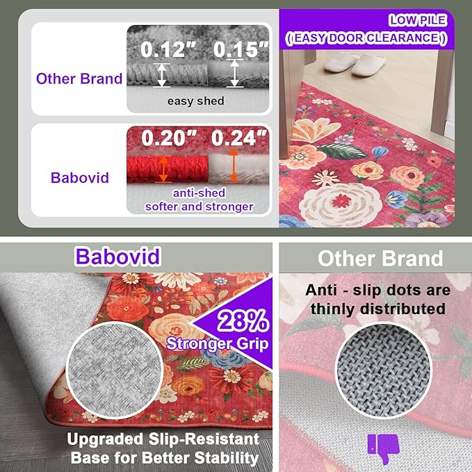 Floral Washable 6x9 Area Rugs, Soft Bedroom Rug for Living Room Ultra-Thin Non Slip Dining Room Rug, Stain Resistant Rugs Easy Clean Throw Carpet for Office(6 x 9, Red Garden)
