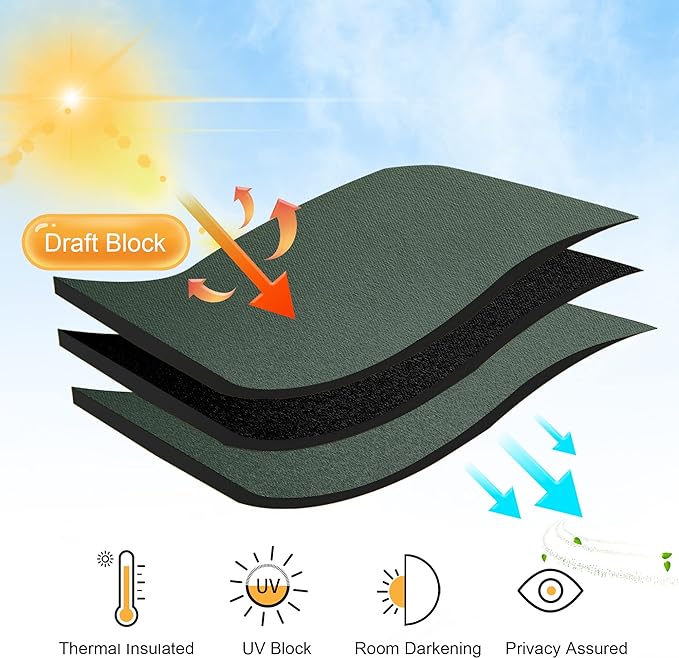 RYB HOME Blackout Curtains for Bedroom Living Room 63 inches Long, Thermal Insulated Privacy Rod Pocket Drapes for Nursery Office Home Theater, Width 42 by Length 63, Dark Green, 2 Panels