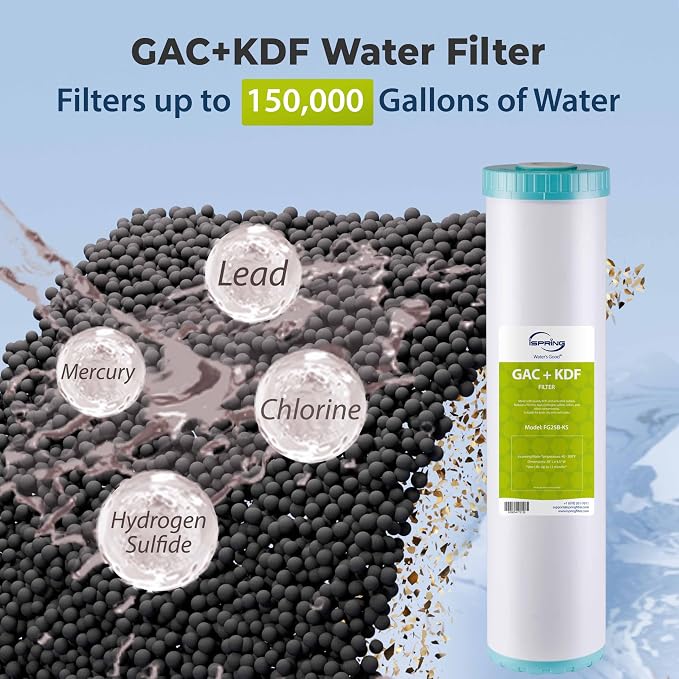 iSpring F3WGB32BPFKS Replacement Filter Set - Image 3