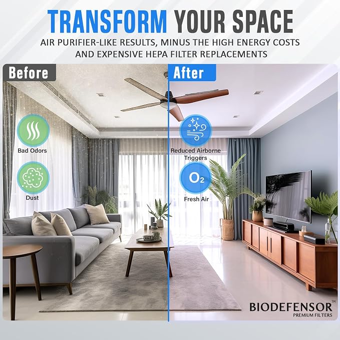 Biodefensor Ceiling Fan Filters, Made in USA, Easy Peel & Stick, Fits All Blade - Image 4