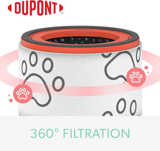 TruSens DuPont Pet Filter with True HEPA - Image 2
