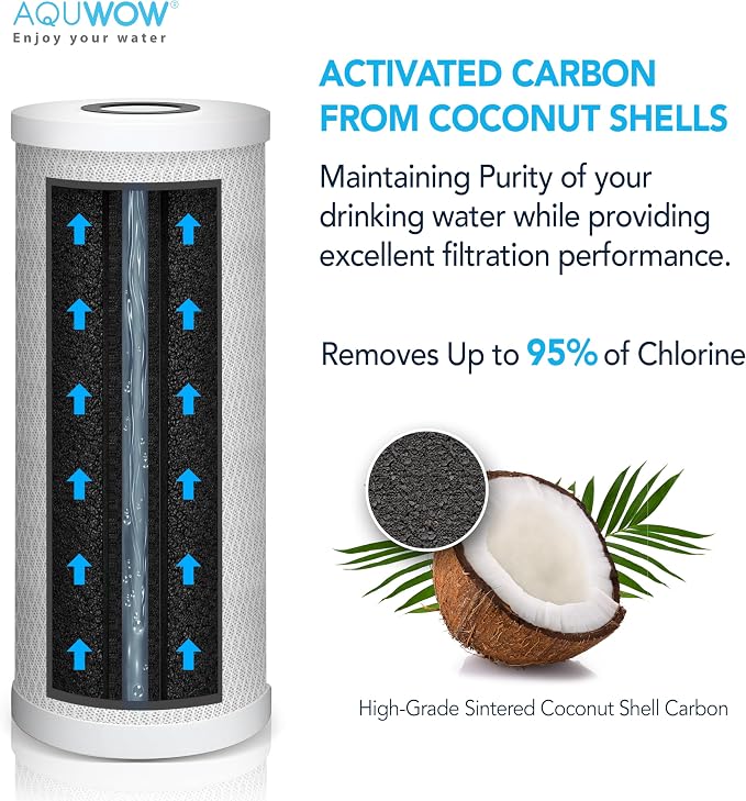 CTO10BB 5 Micron 4.5" x 10" Carbon Block Water Filter Set – Replacement - Image 3