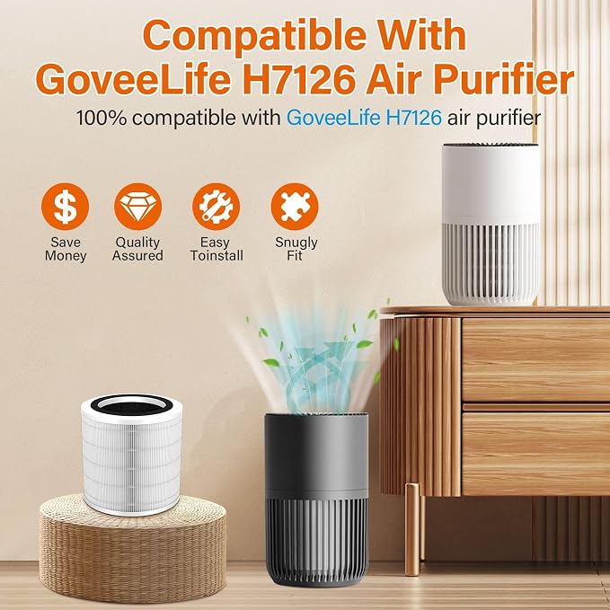 2 Pack H7126 True HEPA Filter Compatible - Image 3