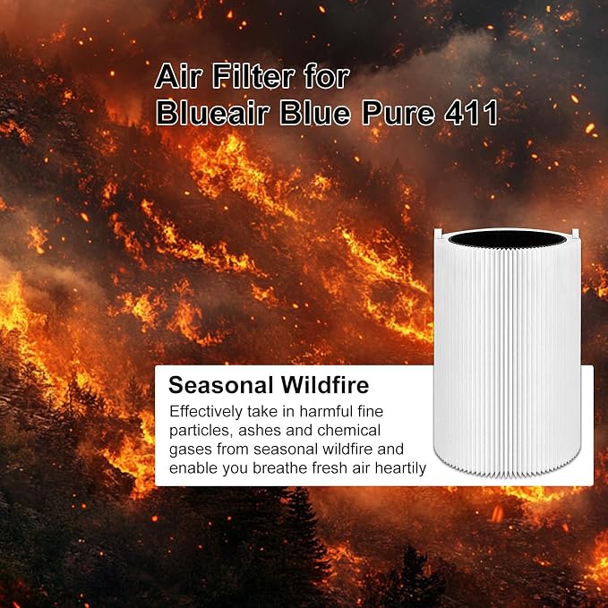 Blue Air 411 Replacement Filter Compatible - Image 7