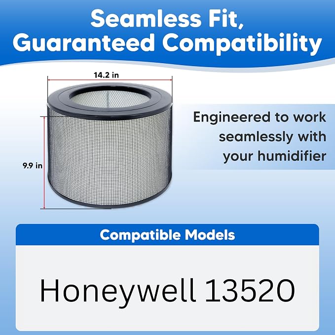 2-Pack 24000 True HEPA Air Purifier Filter Set Replacement - Image 8