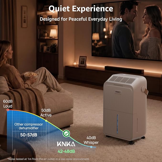KNKA 2500 Sq.Ft Dehumidifier for Basement - Image 5