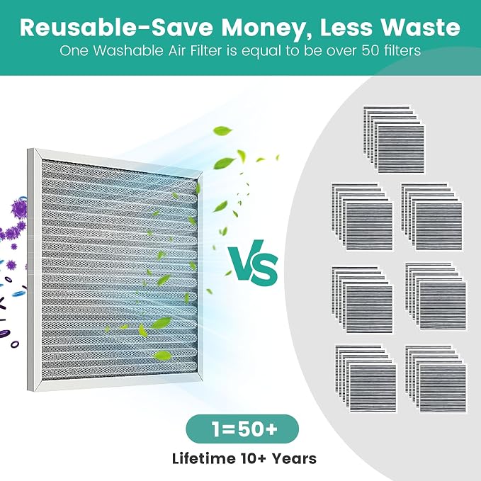 20x20x1 HVAC Furnace Air Filter, Washable Electrostatic Furnace Filter - Image 4
