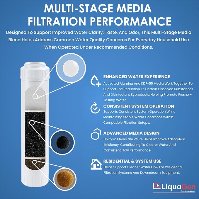 LiquaGen Activated Alumina + Carbon + KDF-55 Replacement Water Filter Cartridge - Image 5