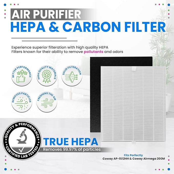 Bagean AP-1512HH Filter Compatible - Image 2
