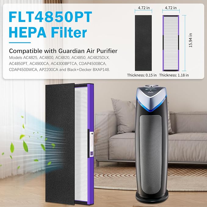 FLT4850PT HEPA Filter B Pet Replacement Compatible - Image 4