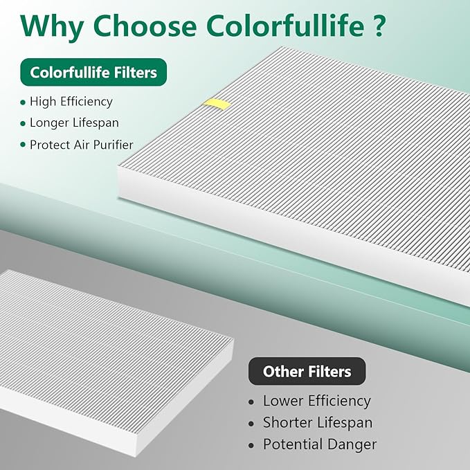 C545 Replacement Filter S Compatible - Image 7