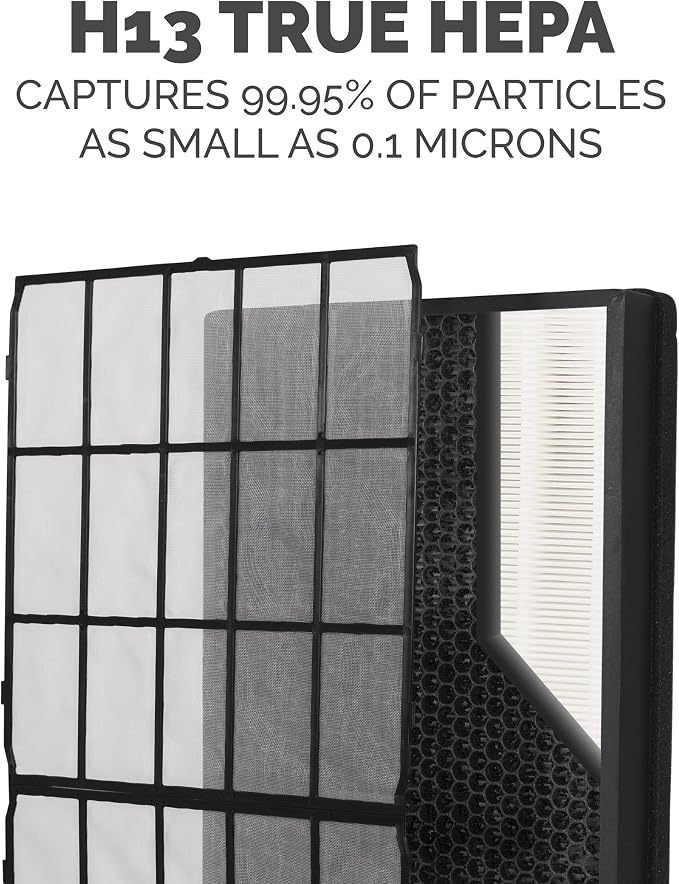 Fellowes AeraMax SV 4-Speed Large Room Air Purifier - Image 4