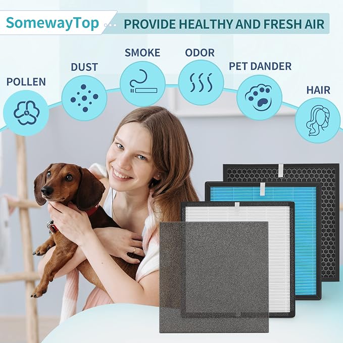 10L Pro Replacement Filter Set Compatible - Image 3