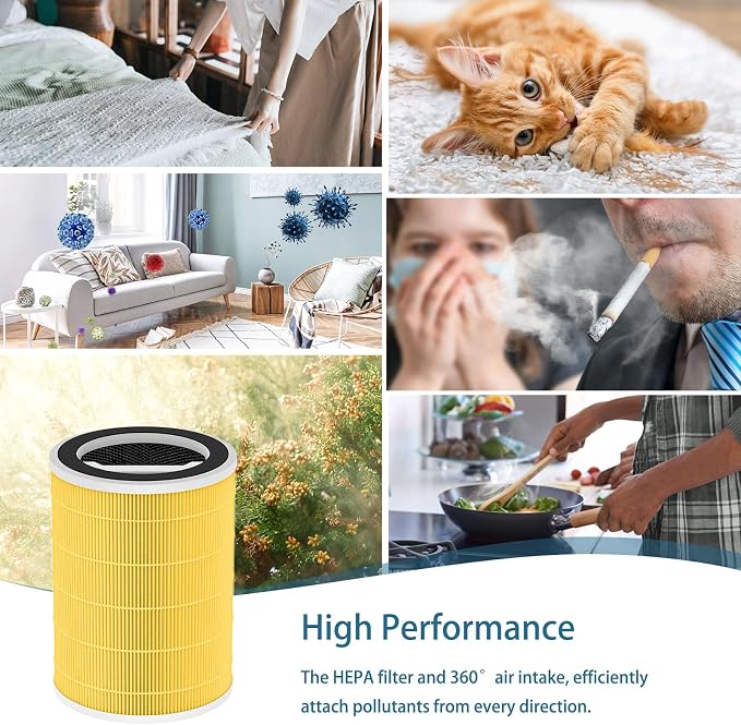 2-Pack P200S/P200 Pro Pet Care Filter - Image 7