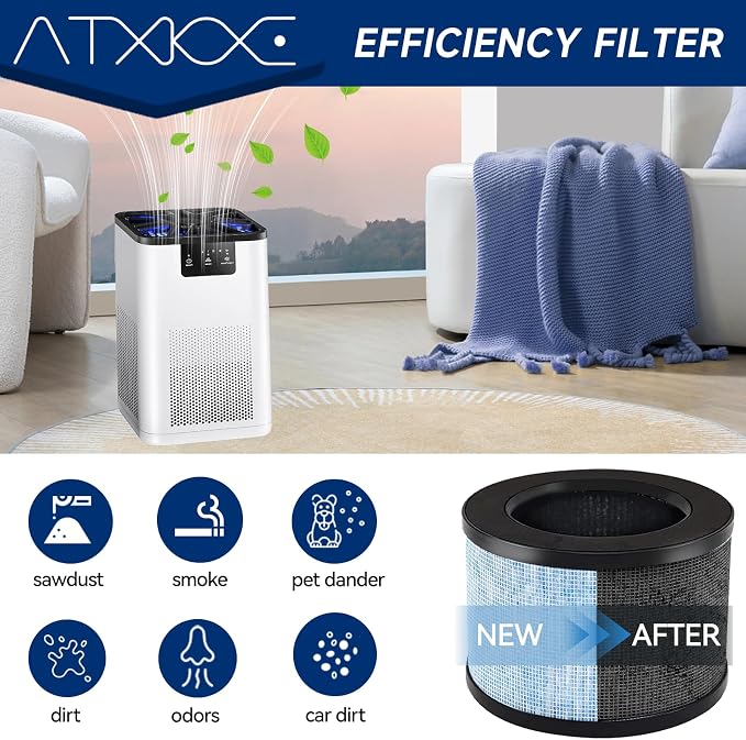 MK01 Air Filter replacement for Aroeve Air Purifiers Filter MK01 MK06, True - Image 4