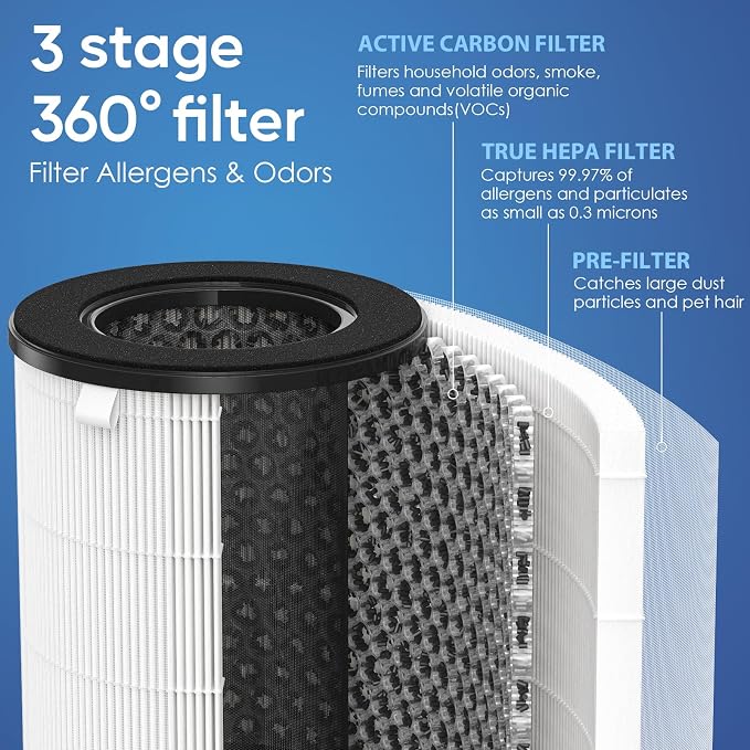AP-T20 Replacement Filter Compatible - Image 3