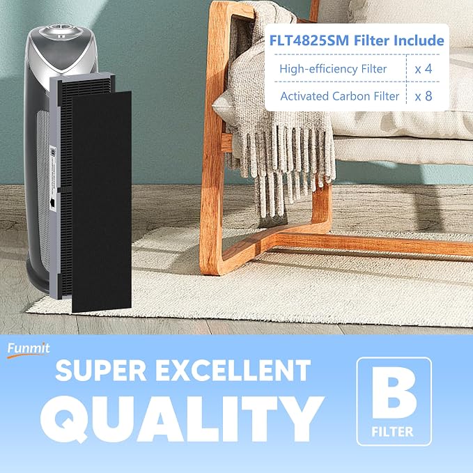 Funmit FLT4825SM Filter B Smoke Clear Replacement Compatible - Image 4