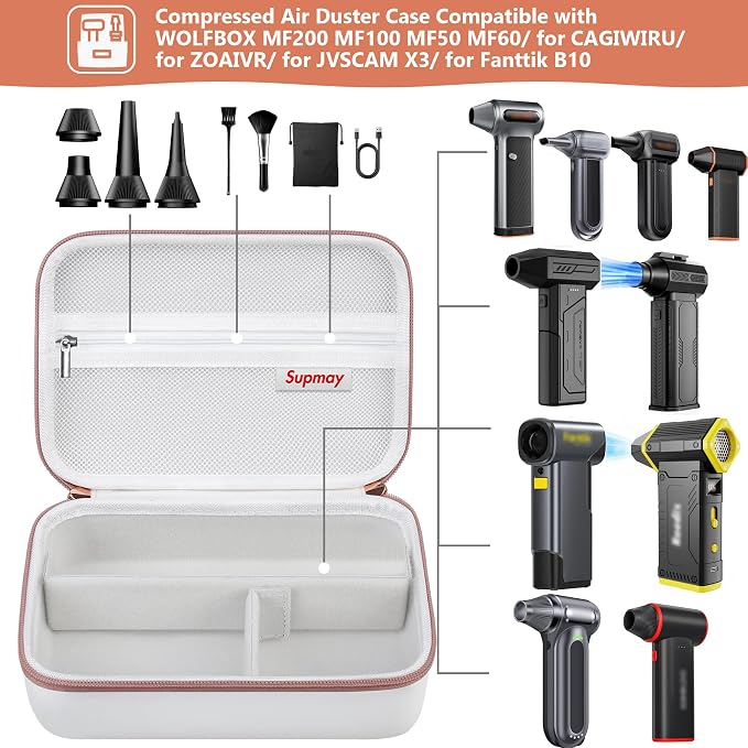 Compressed Air Duster Case Compatible - Image 2