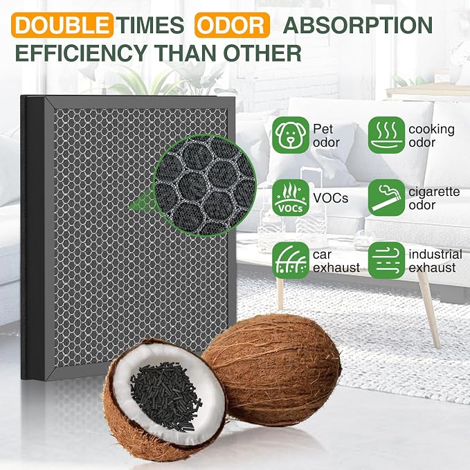 Vital 100S Replacement Filter for LEVOIT Vital 100S-P Air Purifier, - Image 4