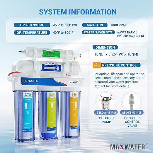 Max Water 5 Stage 100 GPD RO Standard Water Filtration System - Image 2