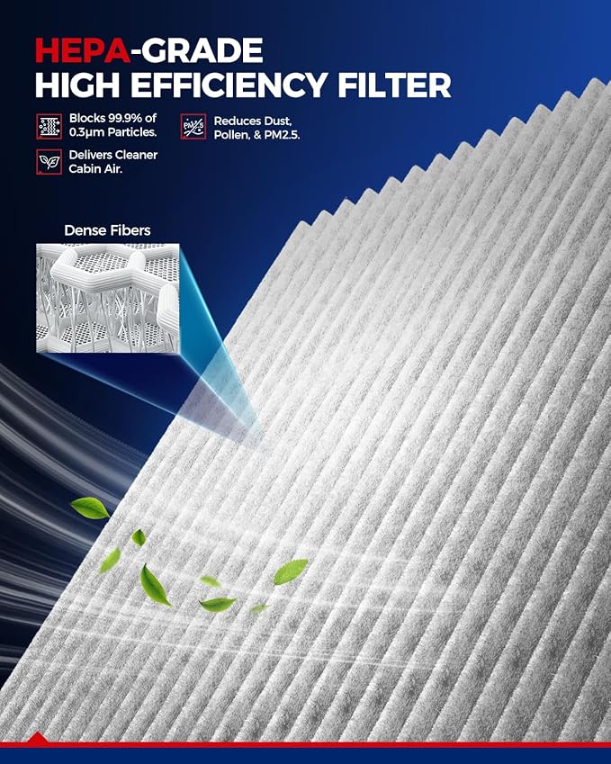 KAX HEPA Cabin Air Filter with Activated Carbon, CF12527 Replacement - Image 4