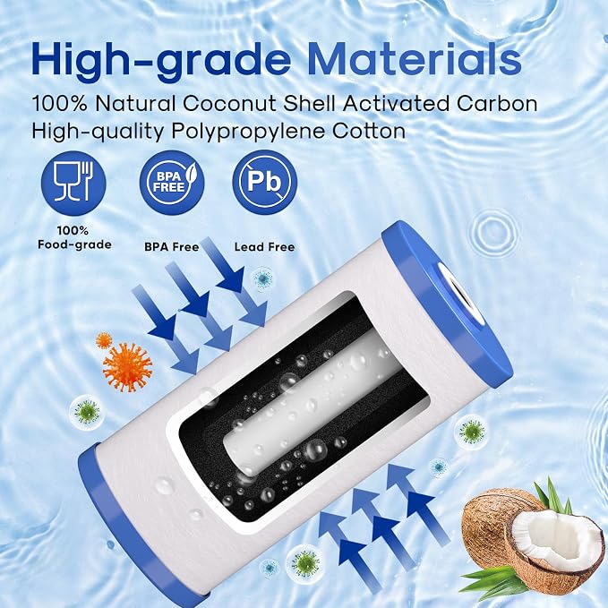 5 Micron 10" x 4.5" Whole House Water Filter Compatible - Image 4