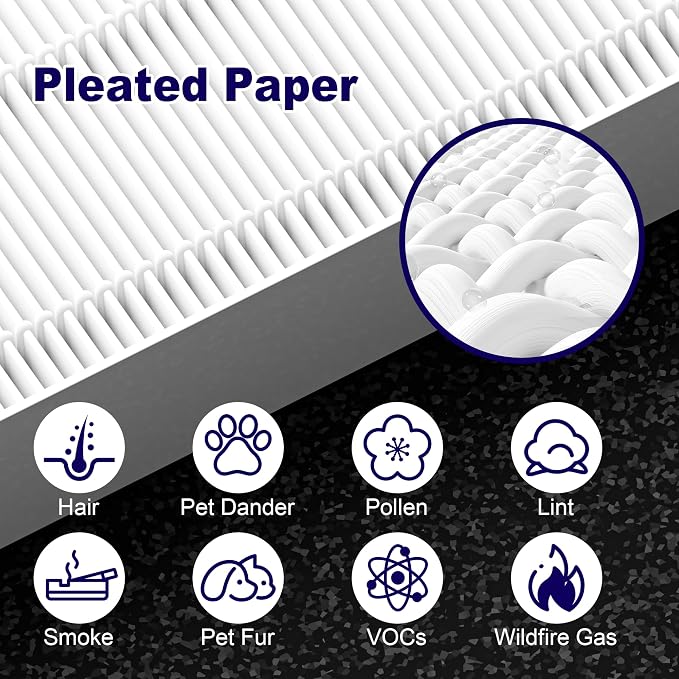 4 Pack C545 Replacement Filter S - Image 4