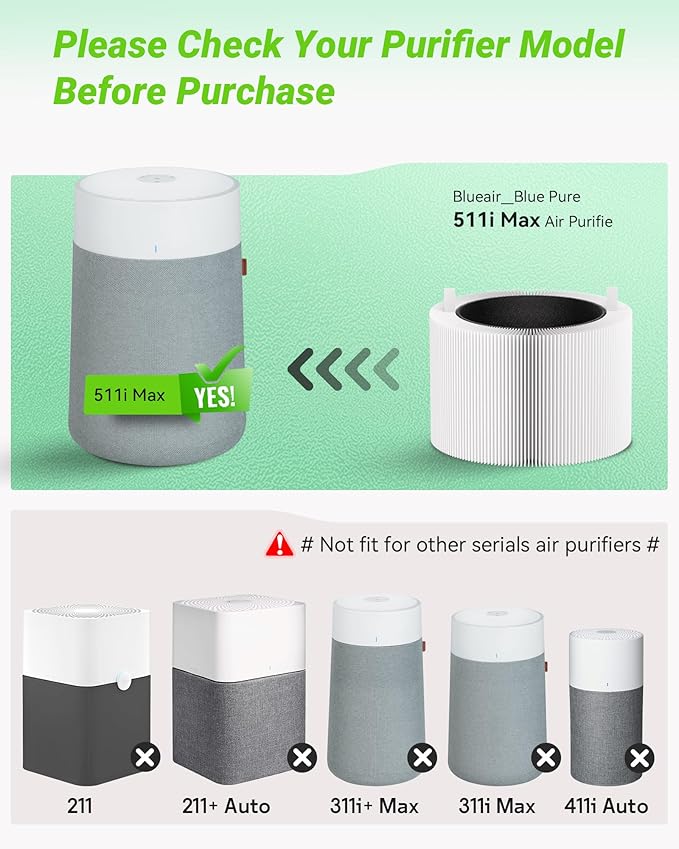 2 Pack 511i Max Filters Replacement - Image 2