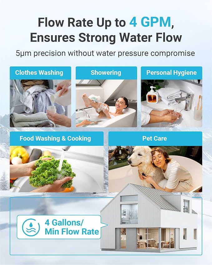 AQUA CREST AP110 5 Micron 10"x2.5" String Wound Whole House Water Filter - Image 4